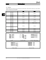 Предварительный просмотр 31 страницы Danfoss vlt soft starter mcd 500 Service Manual