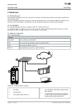 Preview for 7 page of Danfoss VLT Soft Starter MCD 600 Installation Manual