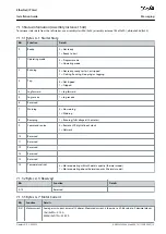 Preview for 19 page of Danfoss VLT Soft Starter MCD 600 Installation Manual