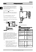 Preview for 25 page of Danfoss VLT Design Manual