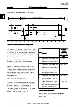 Preview for 27 page of Danfoss VLT Design Manual