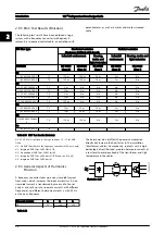 Предварительный просмотр 29 страницы Danfoss VLT Design Manual