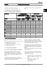 Предварительный просмотр 32 страницы Danfoss VLT Design Manual