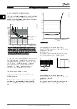 Предварительный просмотр 35 страницы Danfoss VLT Design Manual