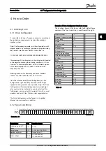 Предварительный просмотр 52 страницы Danfoss VLT Design Manual