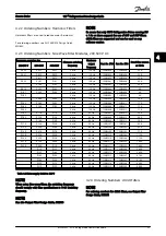 Preview for 56 page of Danfoss VLT Design Manual