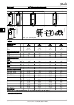 Preview for 59 page of Danfoss VLT Design Manual