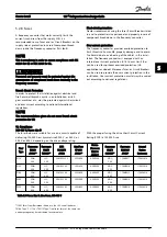 Preview for 68 page of Danfoss VLT Design Manual