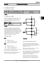 Preview for 74 page of Danfoss VLT Design Manual