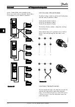 Preview for 75 page of Danfoss VLT Design Manual