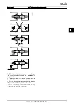 Preview for 82 page of Danfoss VLT Design Manual