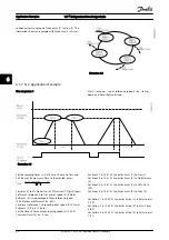 Preview for 85 page of Danfoss VLT Design Manual