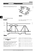 Предварительный просмотр 85 страницы Danfoss VLT Design Manual