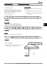 Preview for 90 page of Danfoss VLT Design Manual