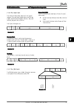 Предварительный просмотр 90 страницы Danfoss VLT Design Manual