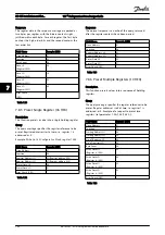 Preview for 101 page of Danfoss VLT Design Manual