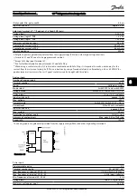 Preview for 114 page of Danfoss VLT Design Manual