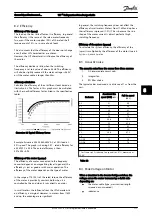 Preview for 118 page of Danfoss VLT Design Manual