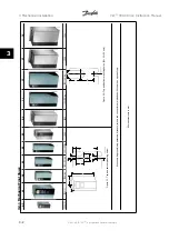 Предварительный просмотр 14 страницы Danfoss VLT Instruction Manual