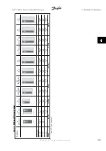 Предварительный просмотр 31 страницы Danfoss VLT Instruction Manual