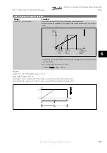 Preview for 99 page of Danfoss VLT Instruction Manual