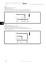 Preview for 100 page of Danfoss VLT Instruction Manual