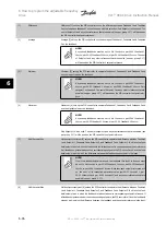 Preview for 104 page of Danfoss VLT Instruction Manual