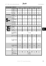 Предварительный просмотр 161 страницы Danfoss VLT Instruction Manual