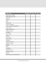 Preview for 7 page of Danfoss VLT Pocket Manual