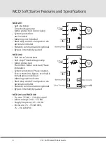 Preview for 8 page of Danfoss VLT Pocket Manual