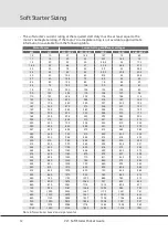 Preview for 12 page of Danfoss VLT Pocket Manual