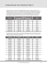 Preview for 37 page of Danfoss VLT Pocket Manual