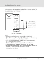 Preview for 53 page of Danfoss VLT Pocket Manual