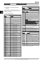 Preview for 27 page of Danfoss VLT Programming Manual