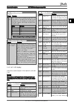 Preview for 30 page of Danfoss VLT Programming Manual