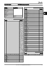 Предварительный просмотр 34 страницы Danfoss VLT Programming Manual