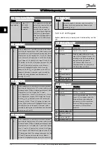 Предварительный просмотр 35 страницы Danfoss VLT Programming Manual