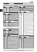 Preview for 43 page of Danfoss VLT Programming Manual