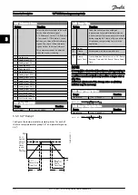 Предварительный просмотр 51 страницы Danfoss VLT Programming Manual