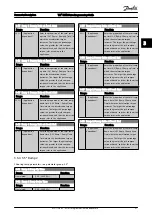 Preview for 52 page of Danfoss VLT Programming Manual