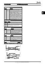 Предварительный просмотр 54 страницы Danfoss VLT Programming Manual