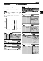 Preview for 56 page of Danfoss VLT Programming Manual