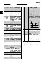 Предварительный просмотр 63 страницы Danfoss VLT Programming Manual