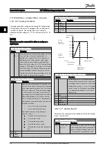 Предварительный просмотр 69 страницы Danfoss VLT Programming Manual