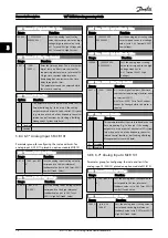 Предварительный просмотр 71 страницы Danfoss VLT Programming Manual