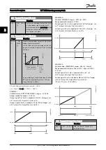 Preview for 73 page of Danfoss VLT Programming Manual