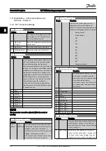 Предварительный просмотр 75 страницы Danfoss VLT Programming Manual