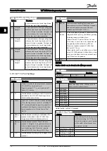 Preview for 77 page of Danfoss VLT Programming Manual