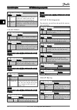 Предварительный просмотр 81 страницы Danfoss VLT Programming Manual