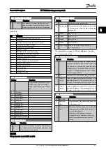 Preview for 86 page of Danfoss VLT Programming Manual